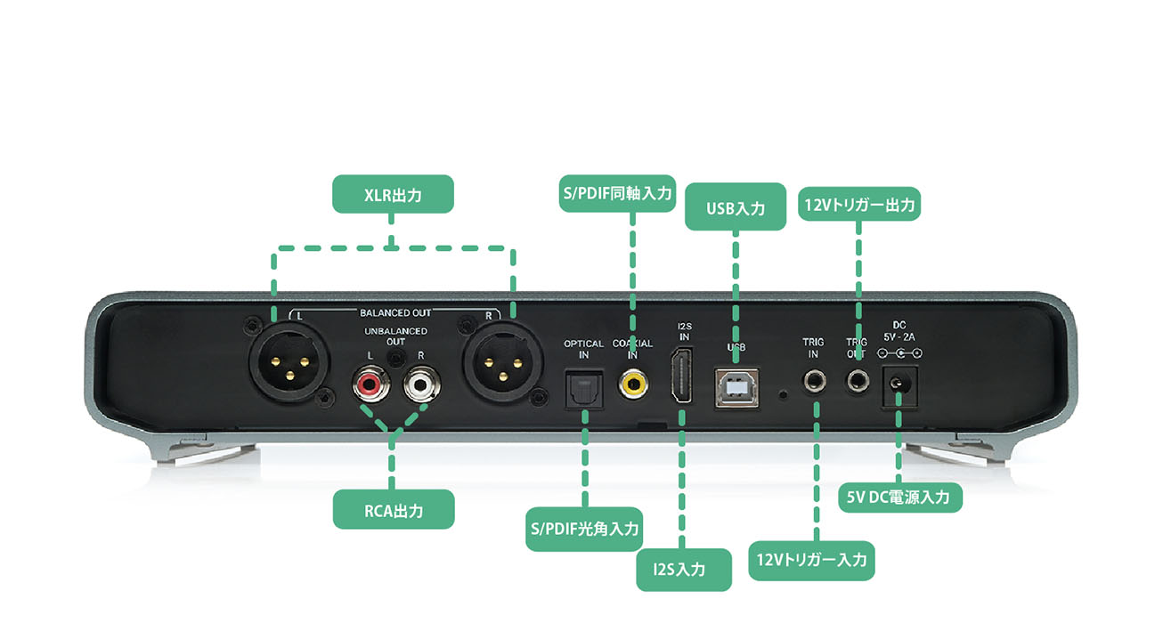 MULTIPLE CONNECTIVITY OPTIONS TO EXPLORE